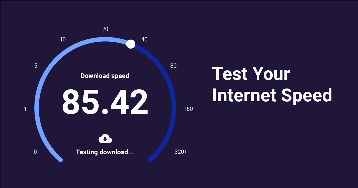 Test Your Internet