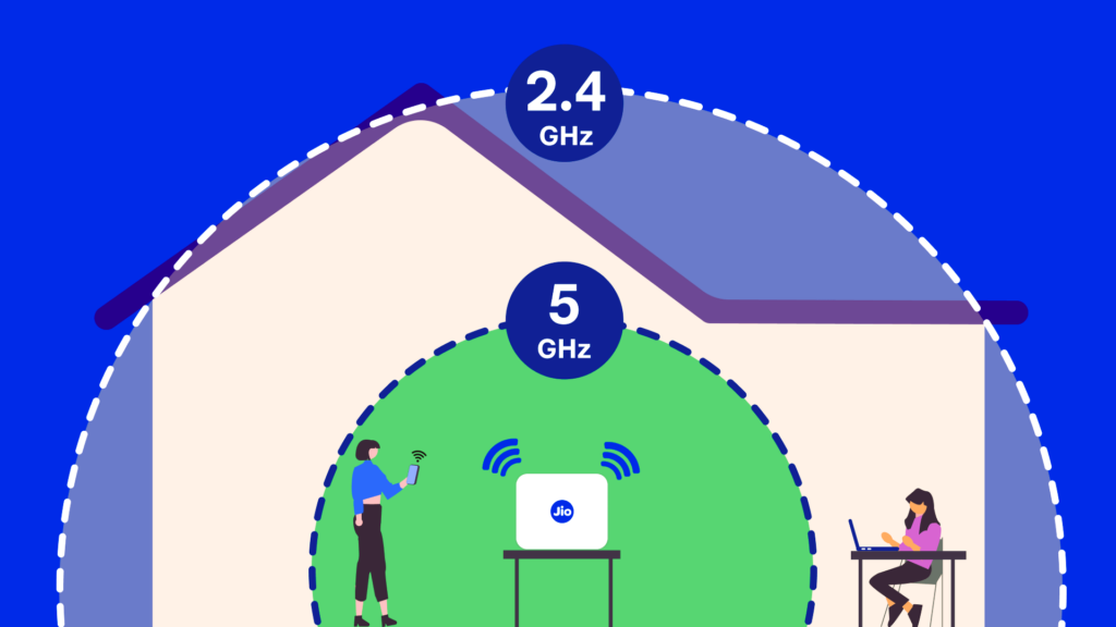 wi-fi frequency